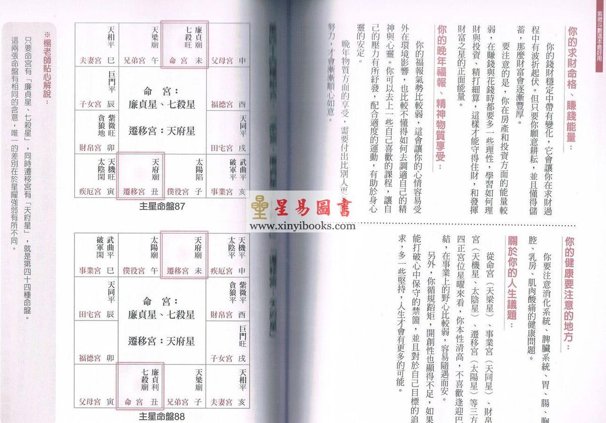 杨智宇：图解紫微斗数这本最好用