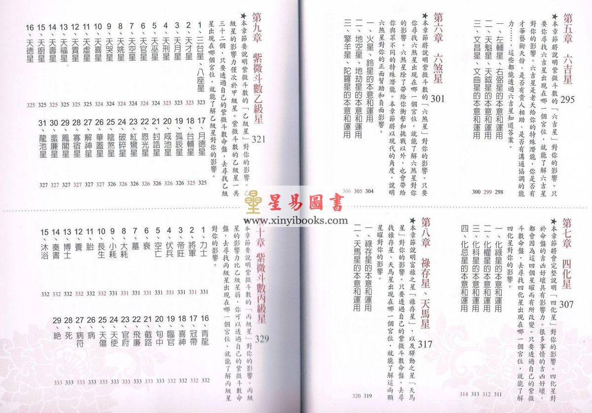 杨智宇：图解紫微斗数这本最好用