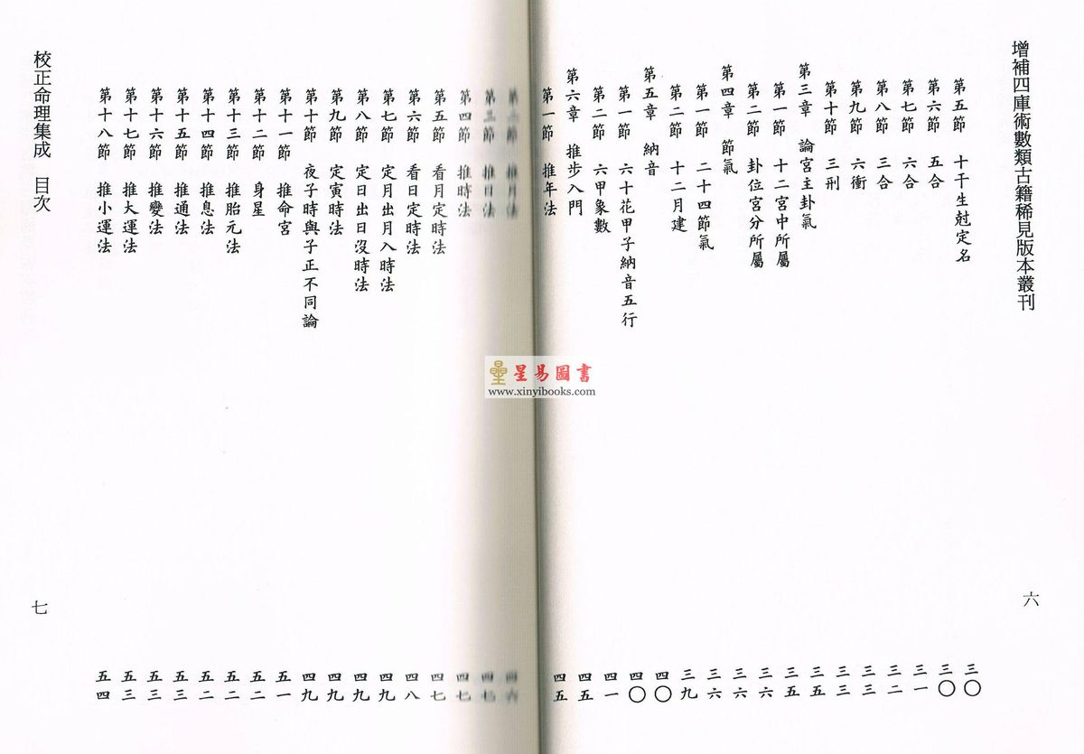 民国·汪琴南：校正命理集成