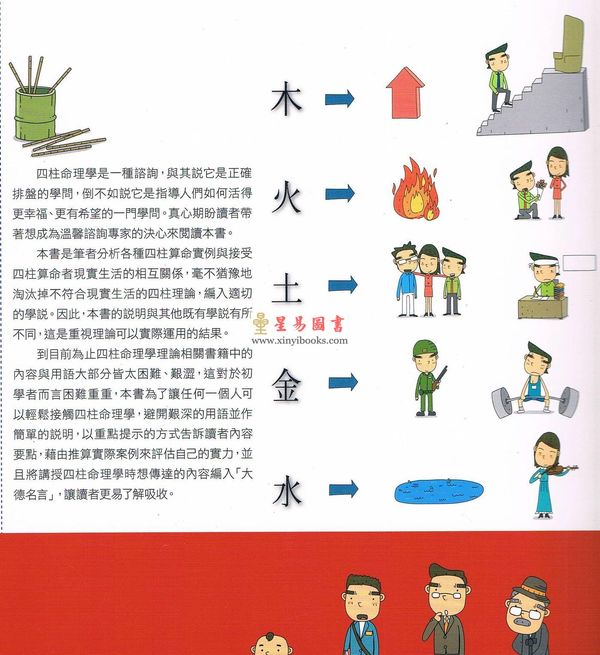 金东琓：超强四柱命理学实战原理！ 售罄