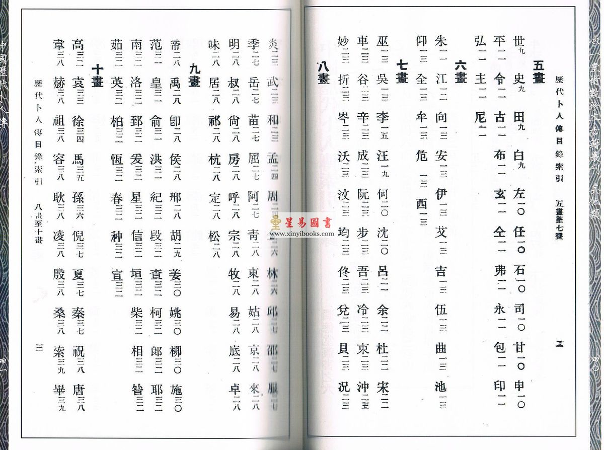袁树珊：中国历代卜人传（全四册）