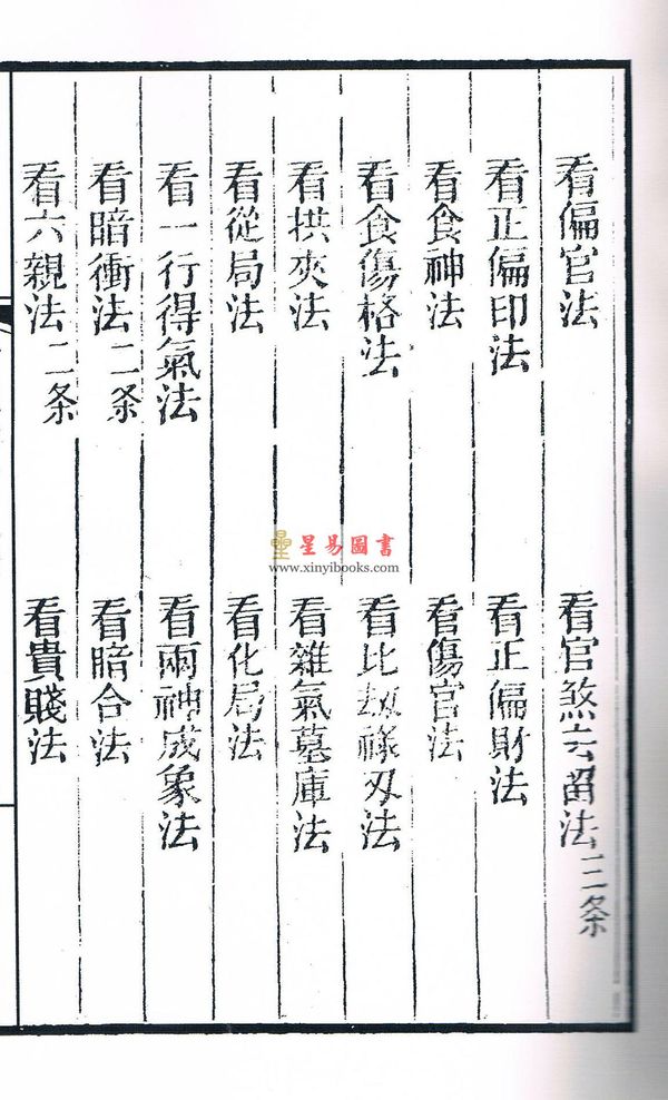 清·陈素庵撰著：全本命理约言（一函二册线装）