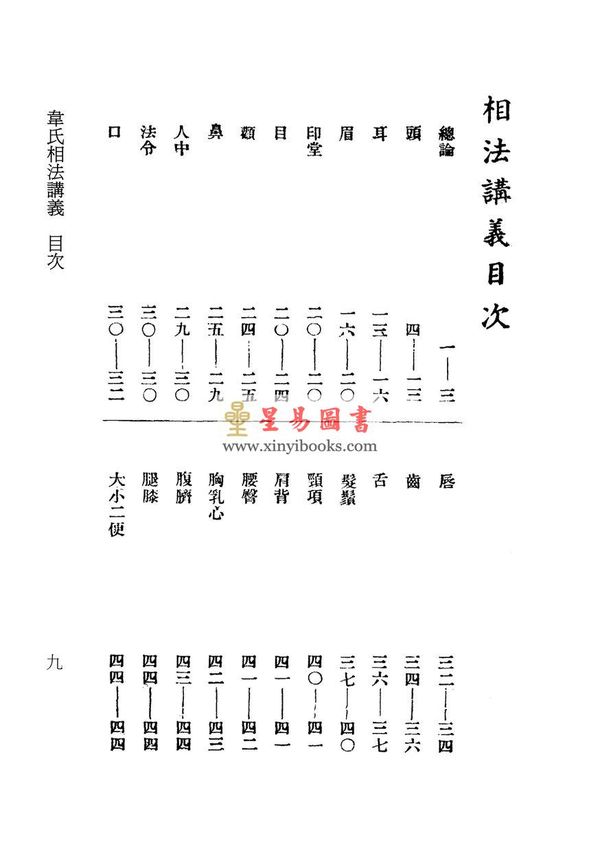 韦千里：韦氏相法讲义