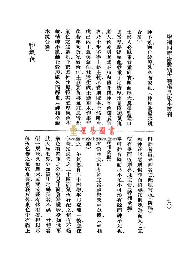 韦千里：韦氏相法讲义