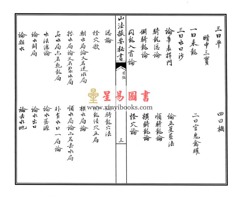 明李默斋撰著/赵怀松校订：李氏家藏山法撮要秘书（线装）