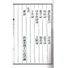 清·陈素庵撰著：全本命理约言（一函二册线装）