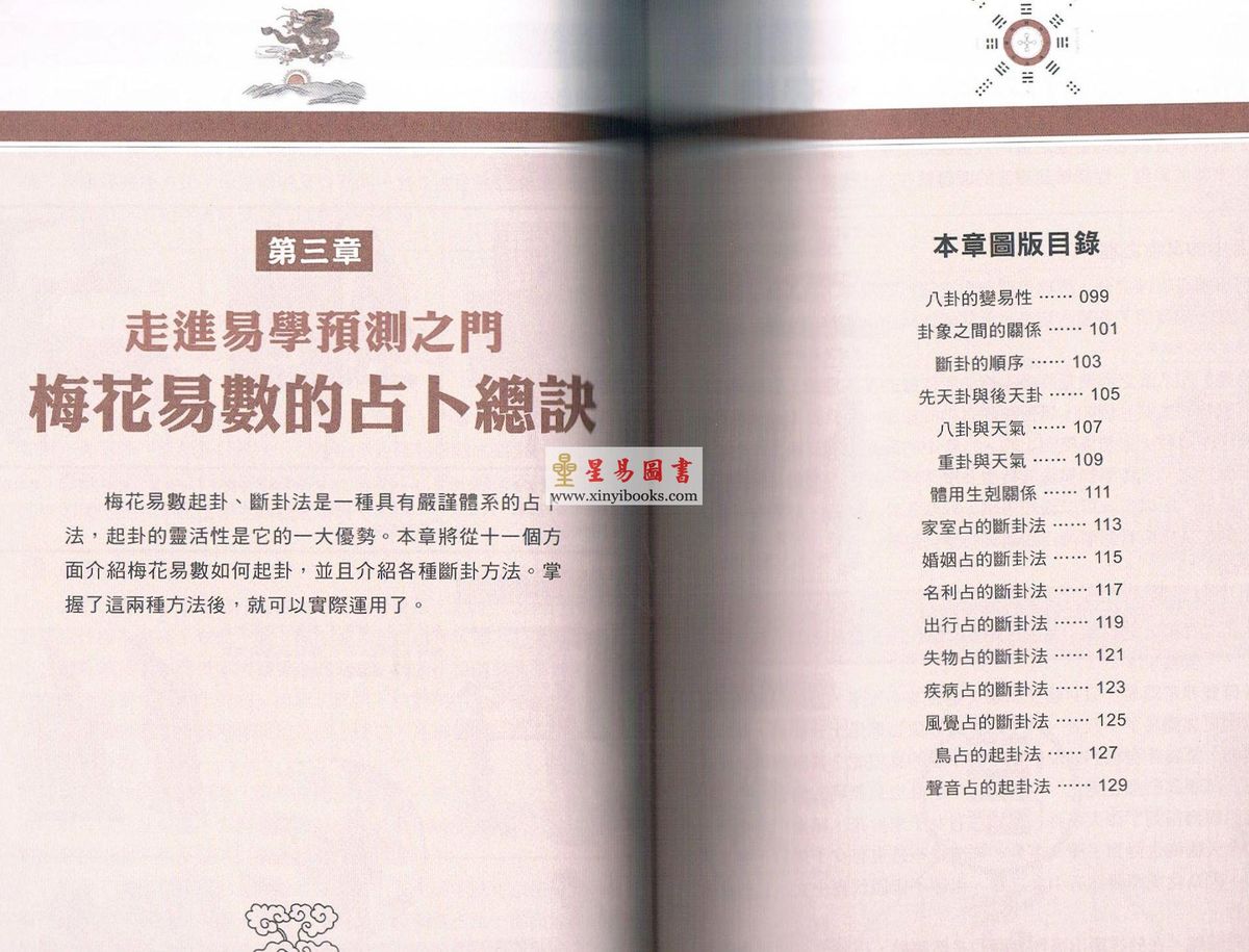 邵康节/汤行易：图解梅花易数