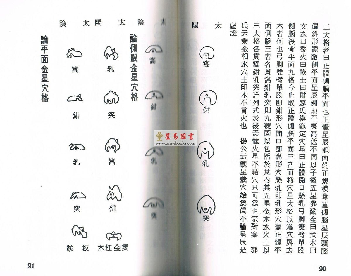 吴以玠：地理不求人