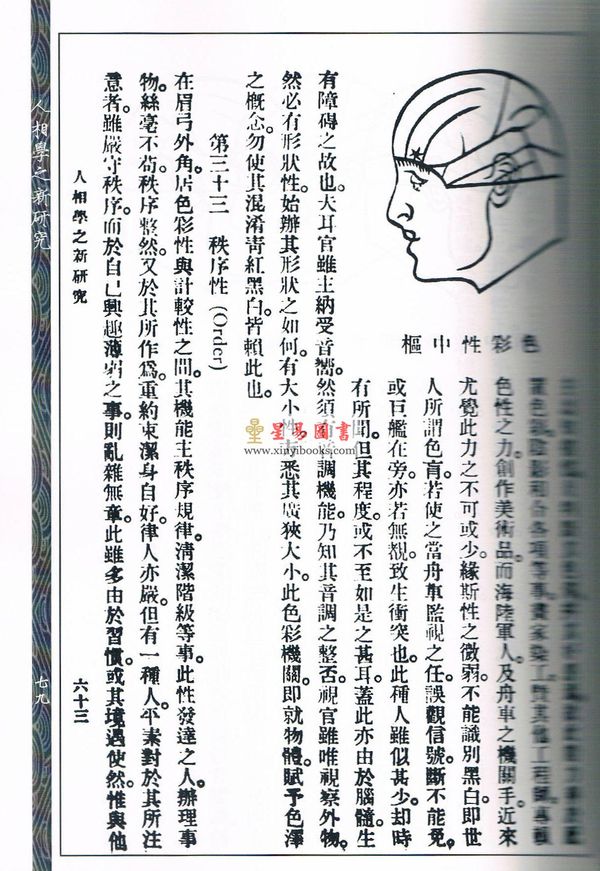 卢毅安：人相学之新研究、看相偶述合刊