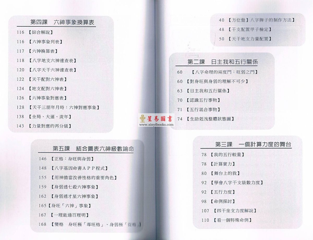易天生：命理操作第五部曲-课堂讲记