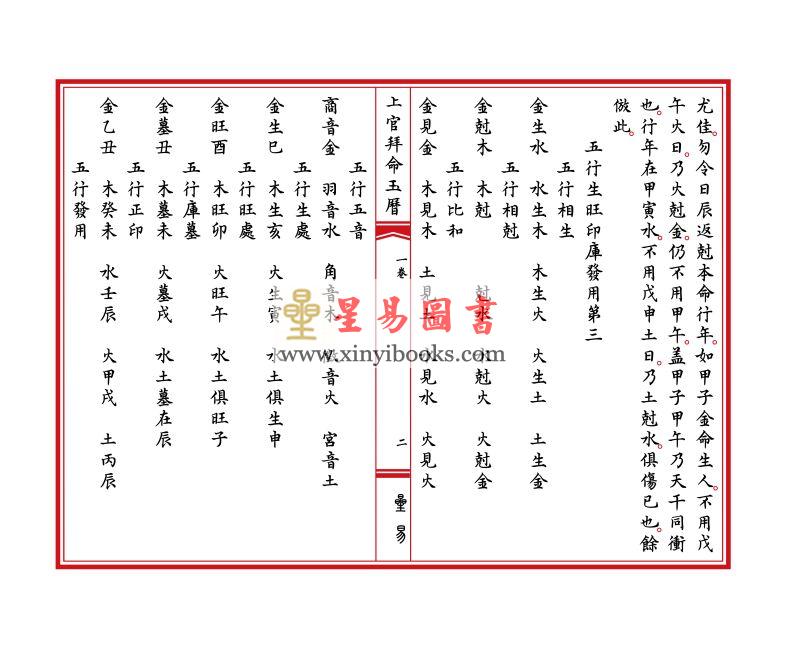 宋·陈元靓：上官拜命玉历大全（線裝）