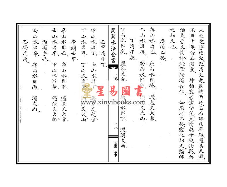 清·周中复：阖辟水法全书（線裝）