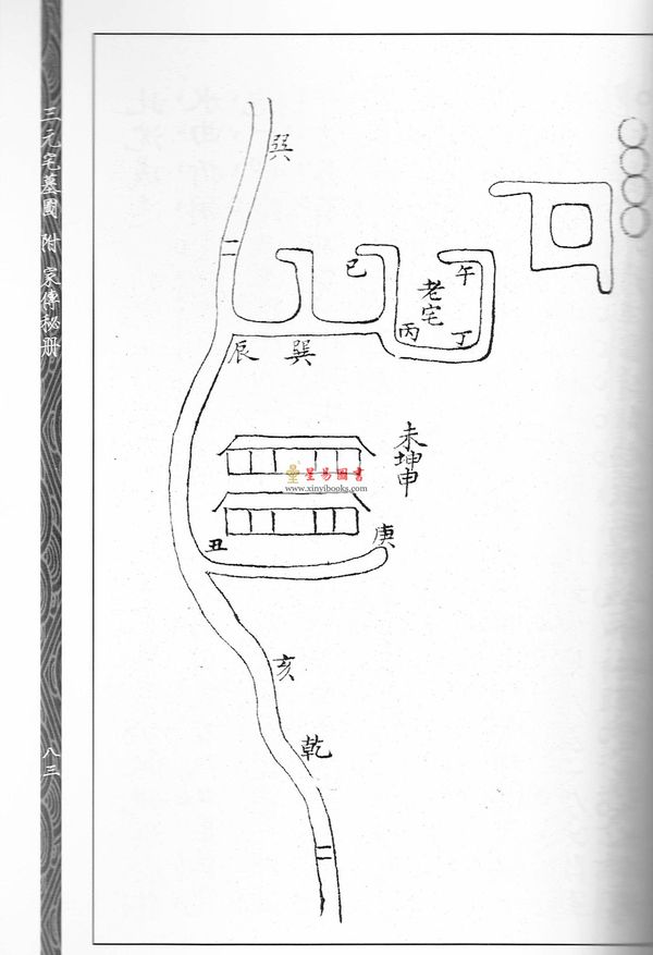 清·赵文鸣：三元宅墓图（附家传秘册）