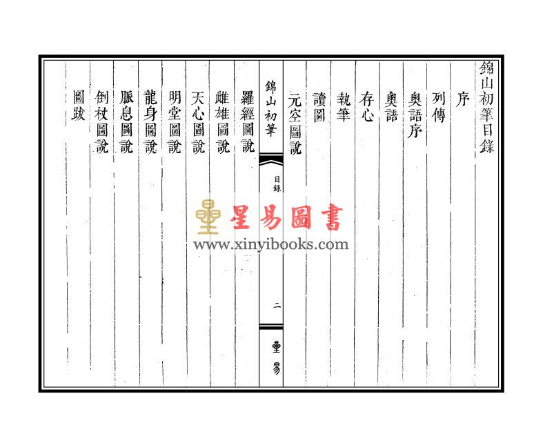 清·宋浩：锦山初笔（线装）