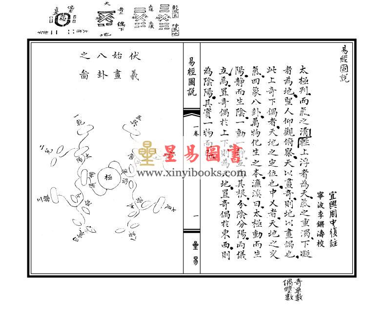 清·周中复：易经图说·地理阐幽（线装）