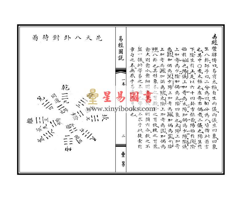 清·周中复：易经图说·地理阐幽（线装）
