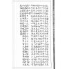 清·赵文鸣：三元宅墓图（附家传秘册）