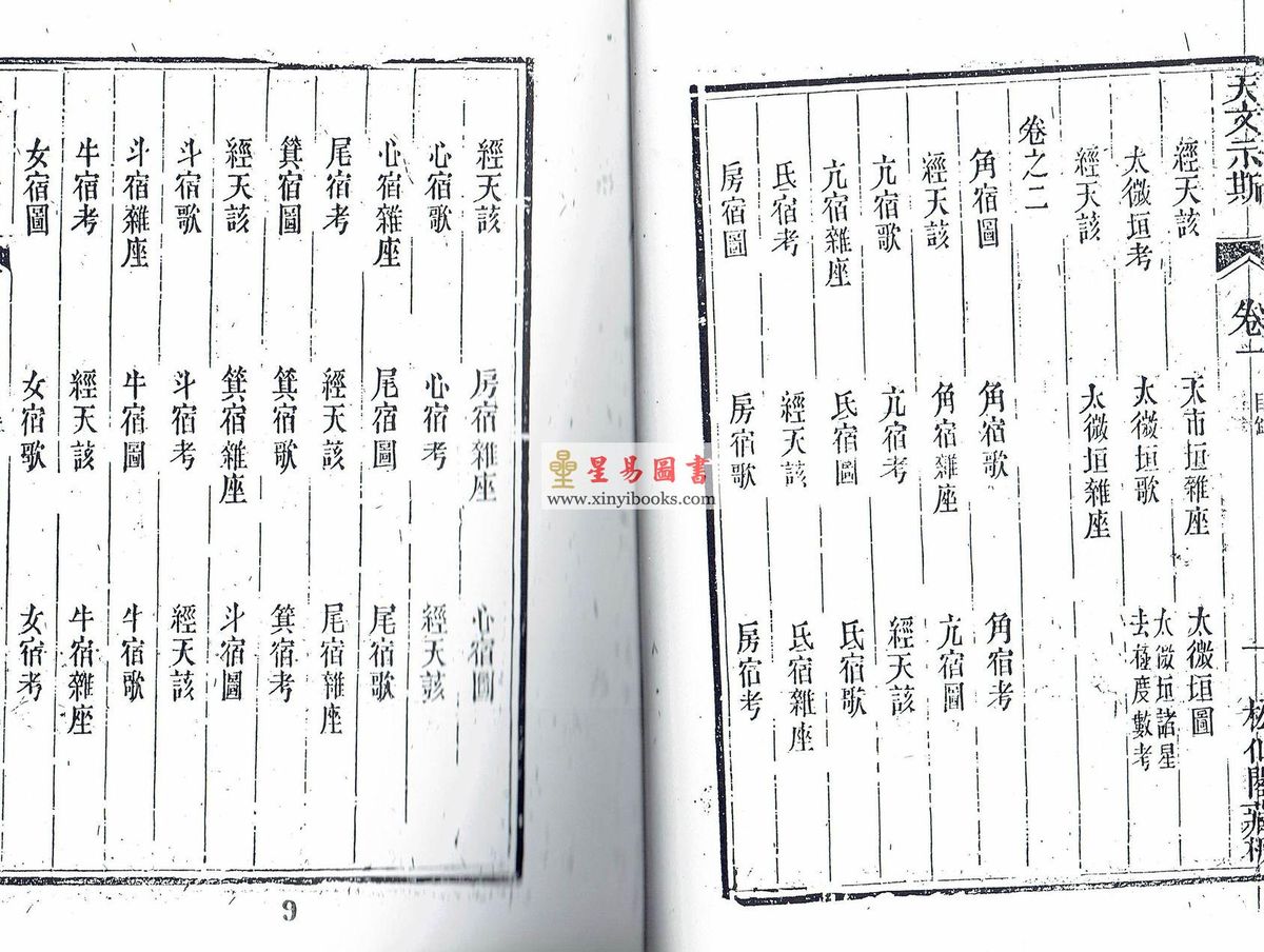 天文示斯（全四卷） 售罄