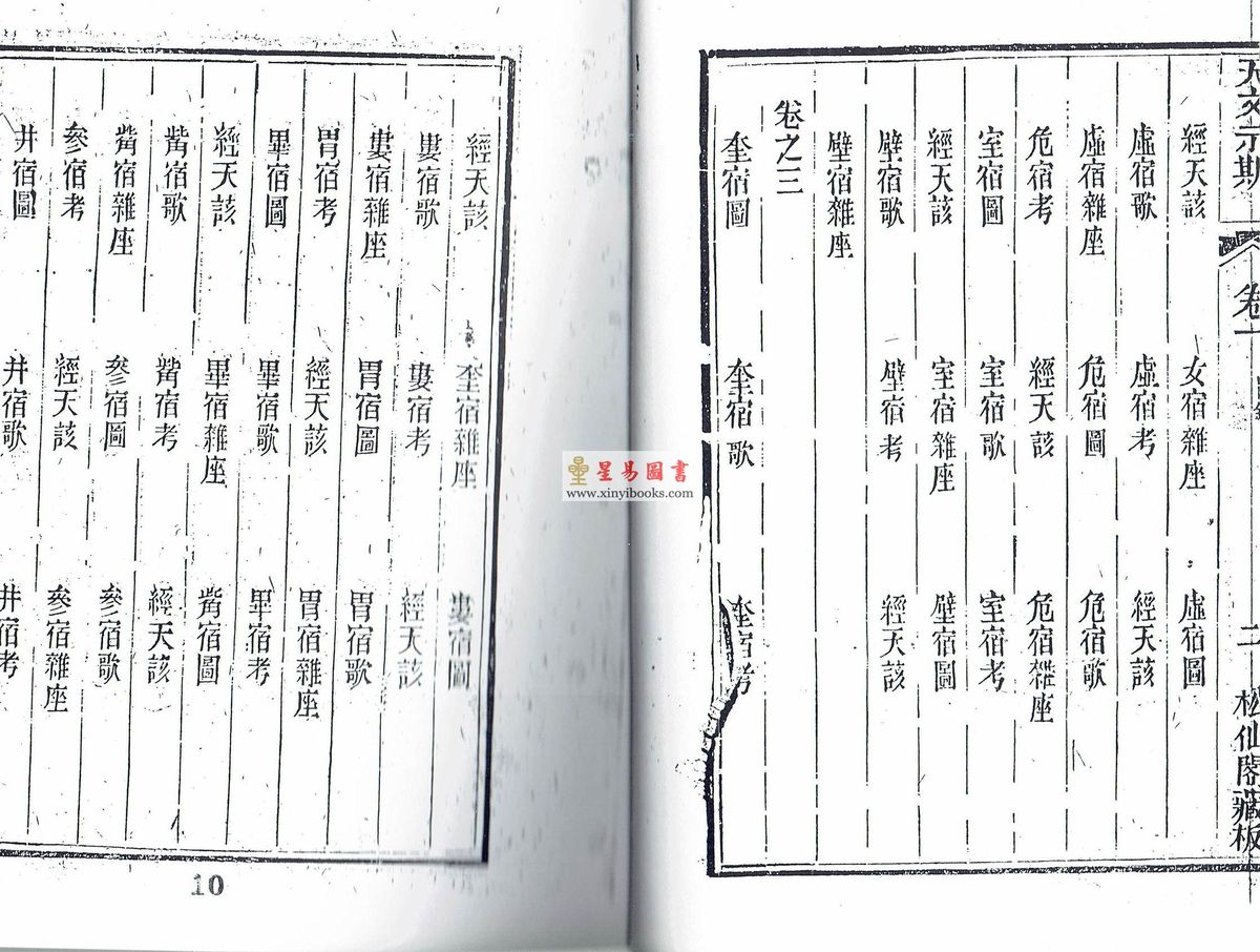 天文示斯（全四卷）