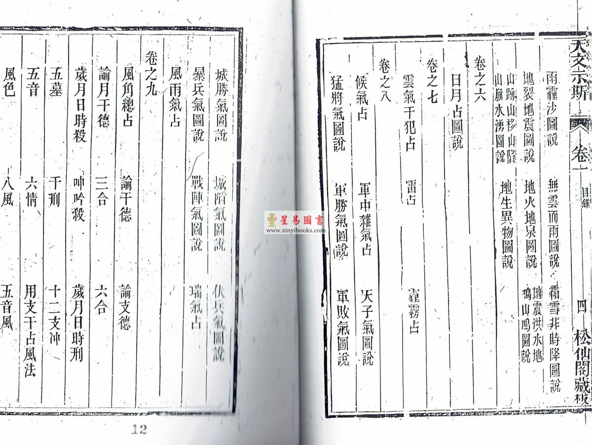 天文示斯（全四卷） 售罄
