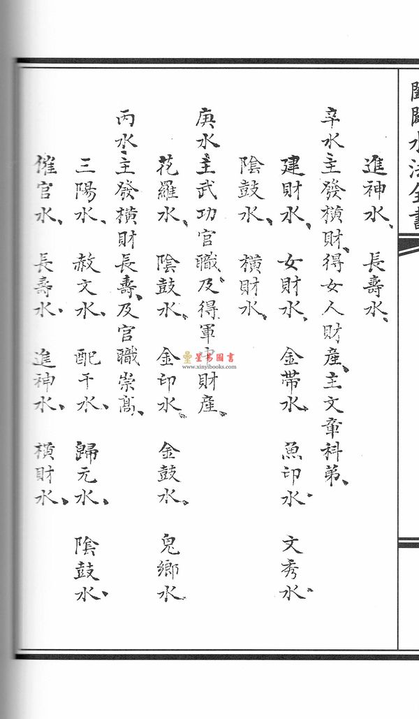 清·周中复：阖辟水法全书（线装）