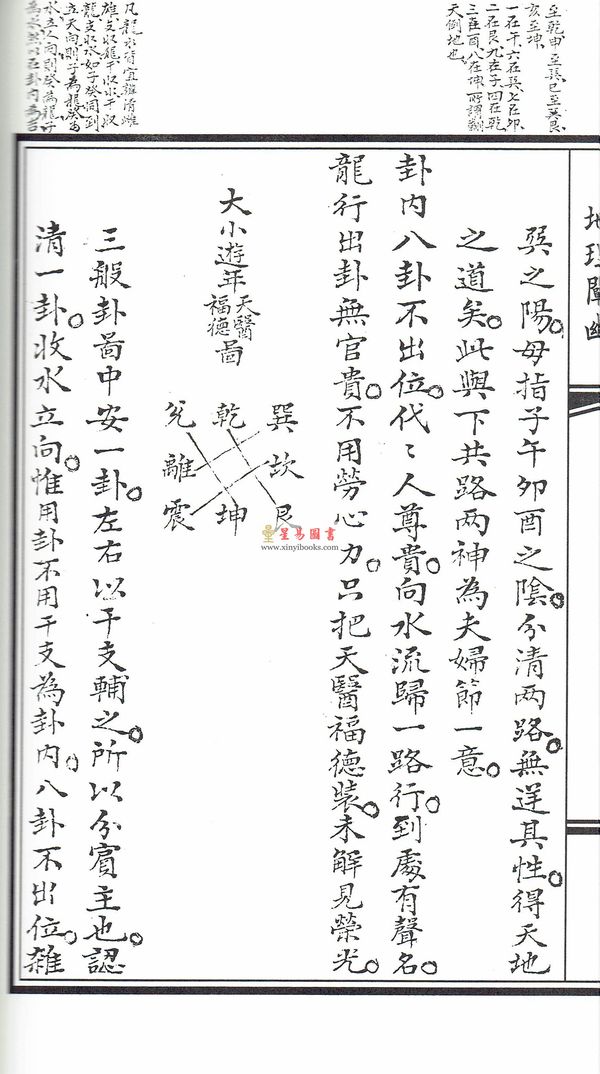 清·周中复：易经图说·地理阐幽（线装）