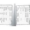 天文示斯（全四卷） 售罄