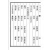 明·吴天洪：造福秘诀（线装）
