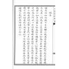 清·周中复订注：五星穴法正变明图·九星穴诀捉脉明图（线装）