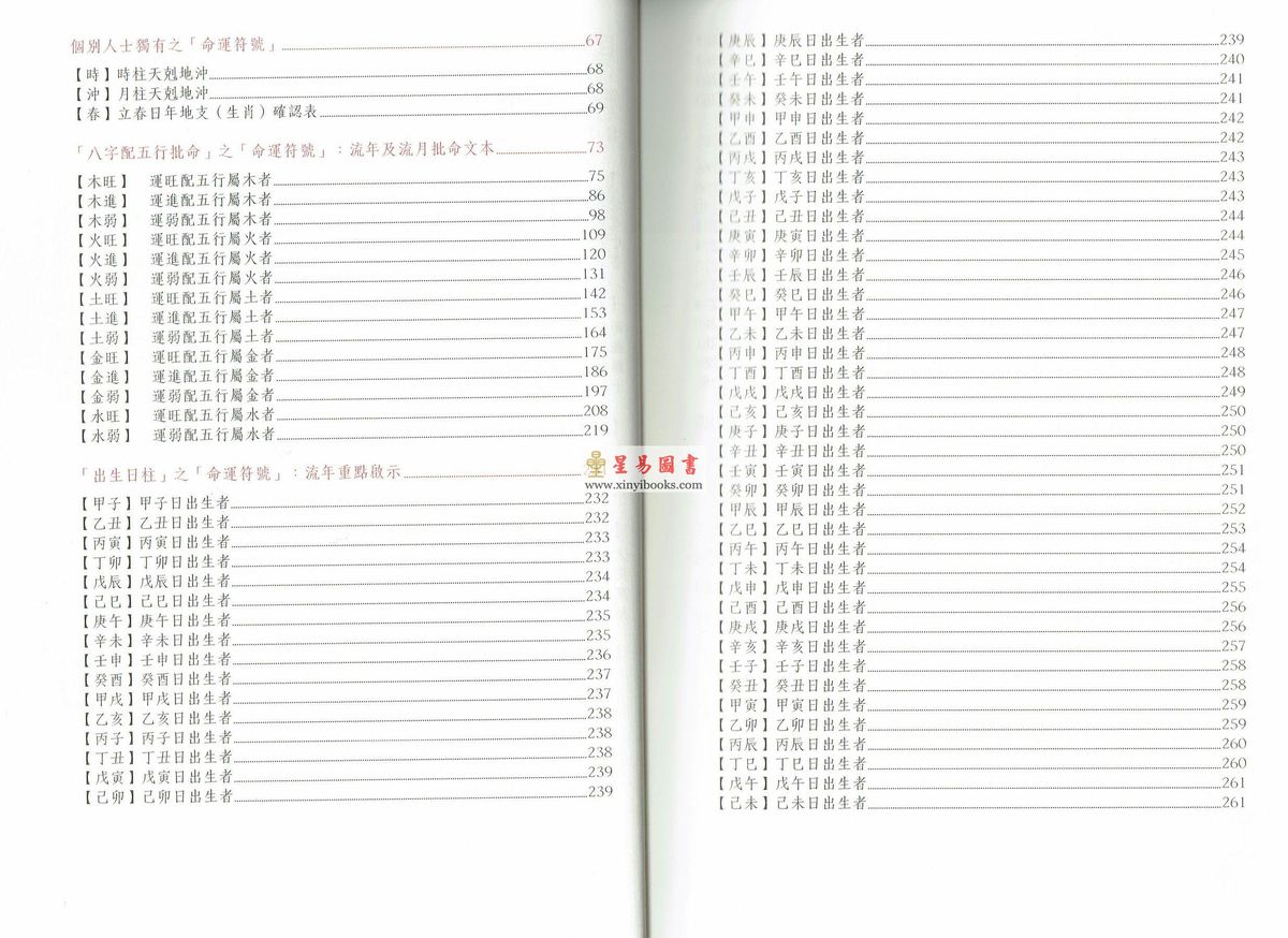 杨天命：鸡年八字批命运程2017附光盘