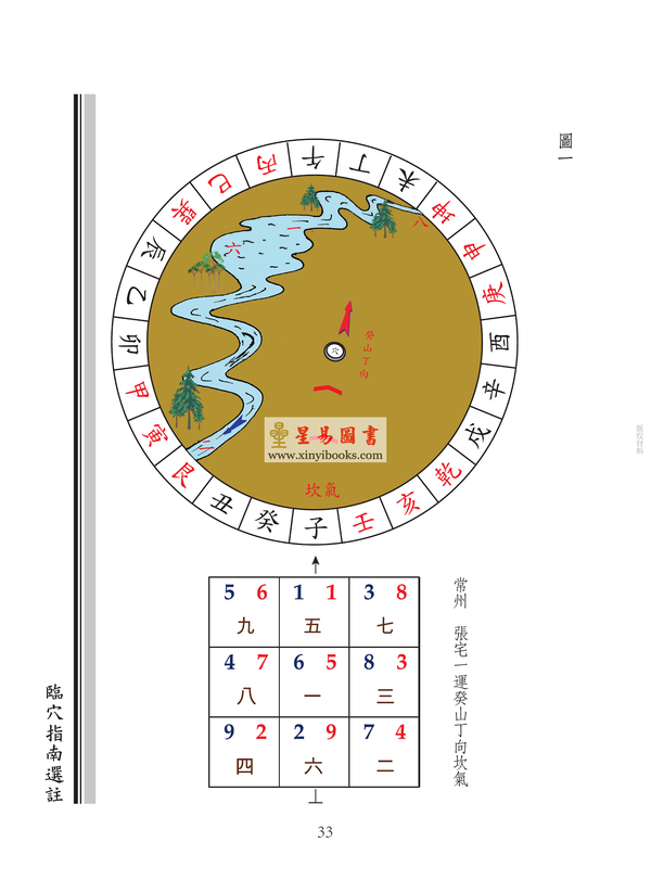 章仲山原著/梁正言选注：临穴指南选注（全彩）