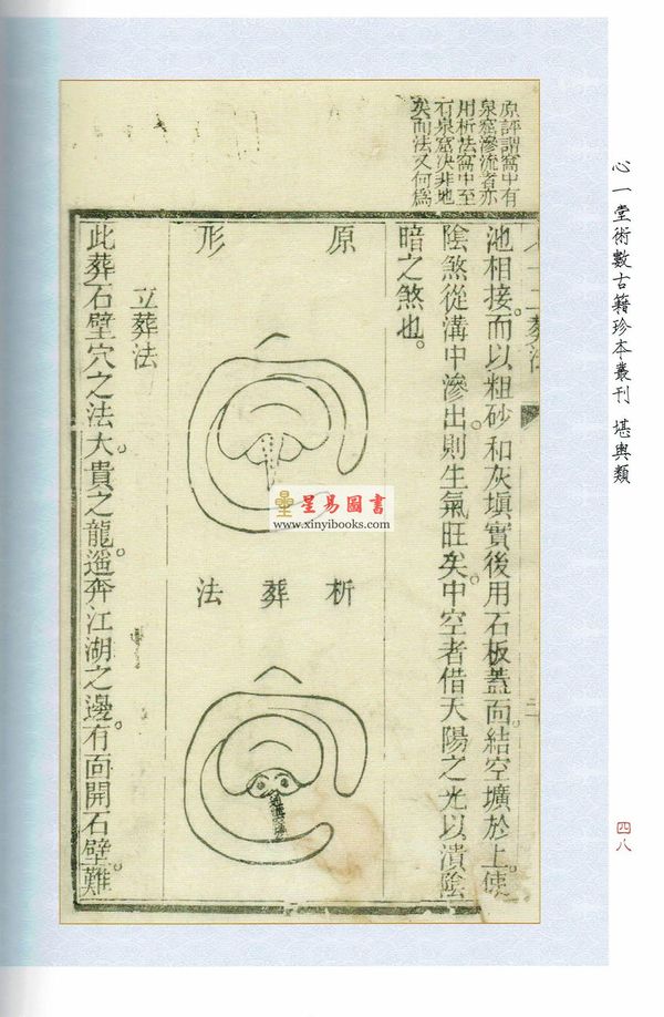 民国·王元极：挨星金口诀王元极增批补图七十二葬法订本合刊
