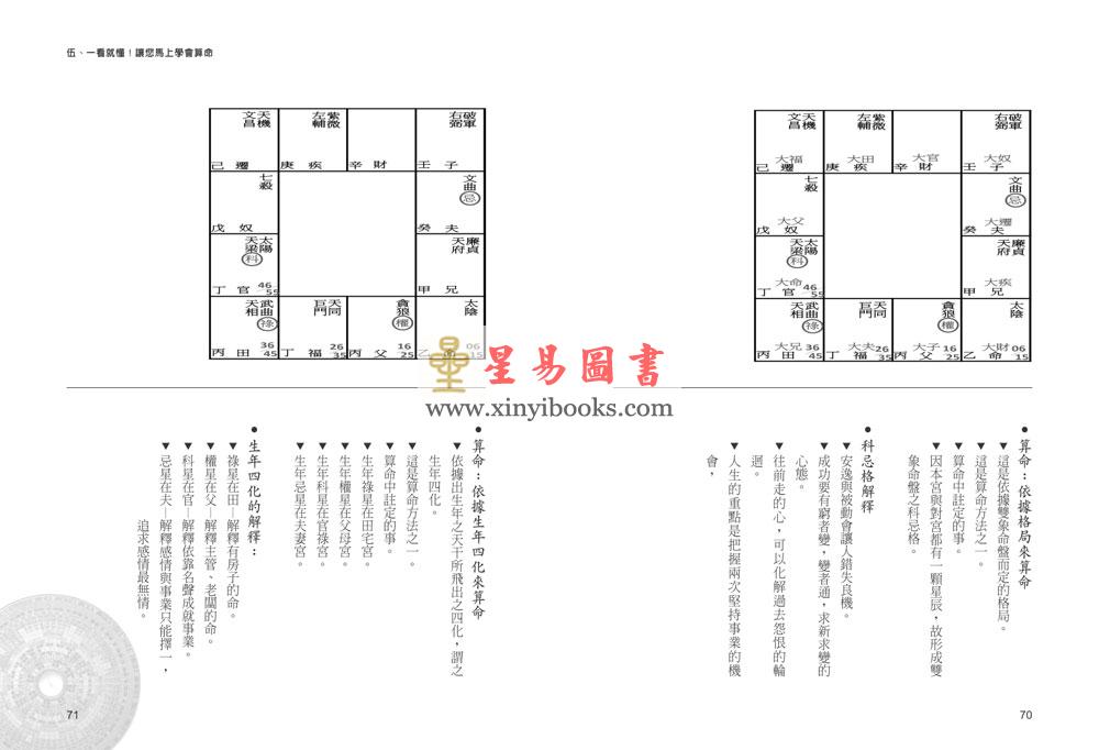 郑穆德：学紫微斗数这本最神准！