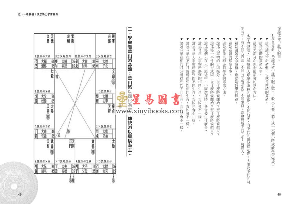 郑穆德：学紫微斗数这本最神准！