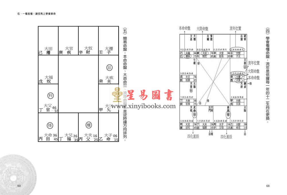 郑穆德：学紫微斗数这本最神准！