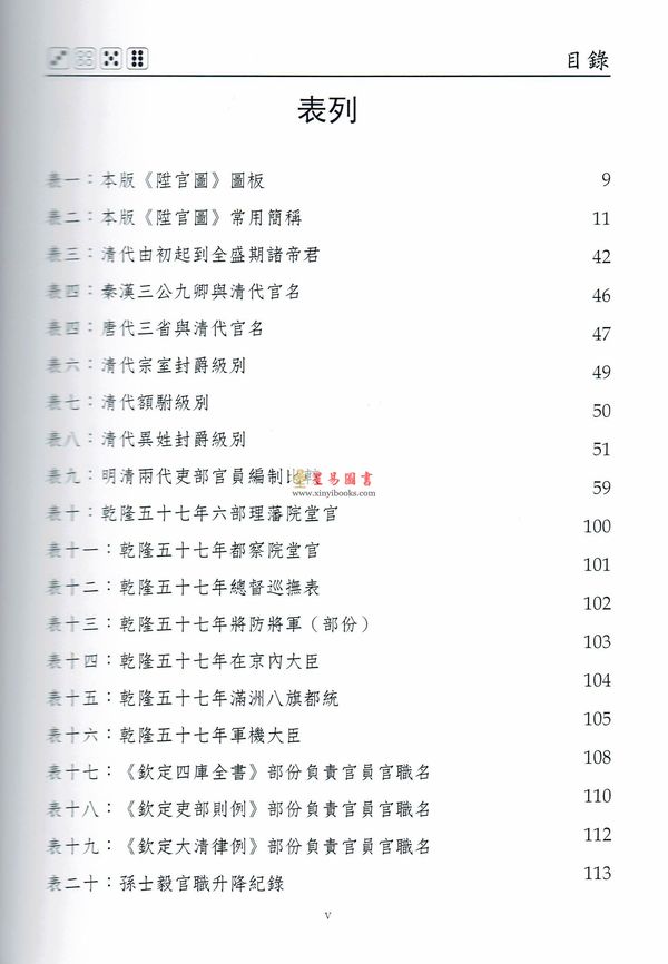 潘国森：潘氏重订清代升官图