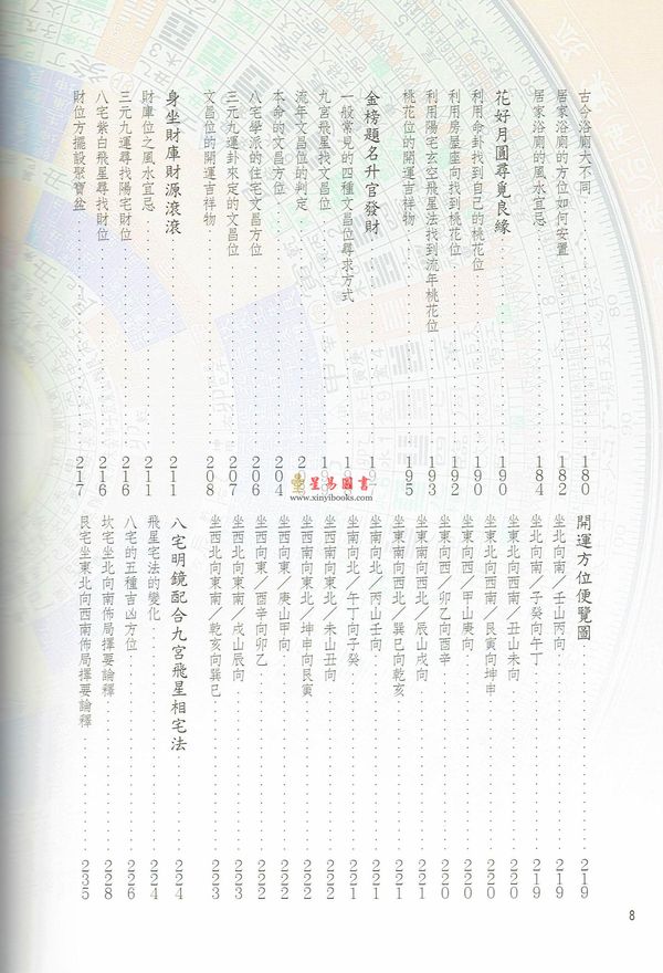 张清渊：阳宅内煞一点就通