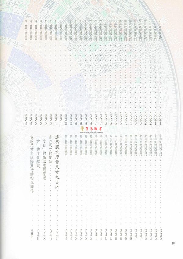 张清渊：阳宅内煞一点就通