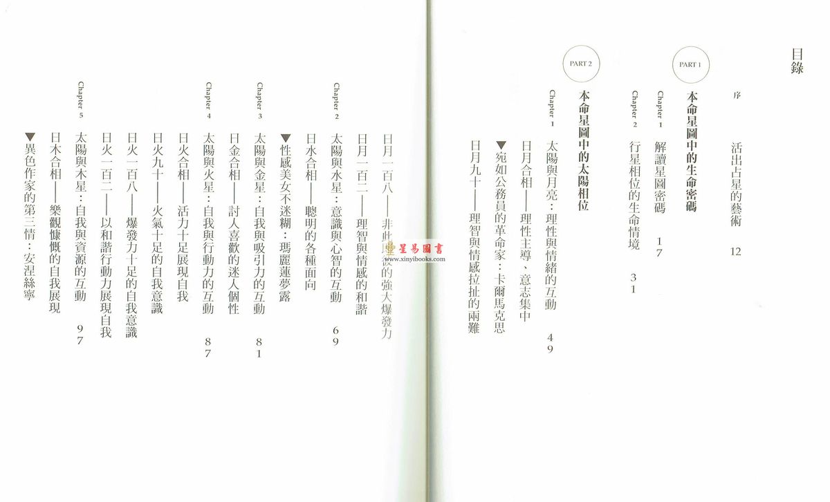 韩良露：成功做自己—太阳木星土星相位中的生命之旅（台灣南瓜）