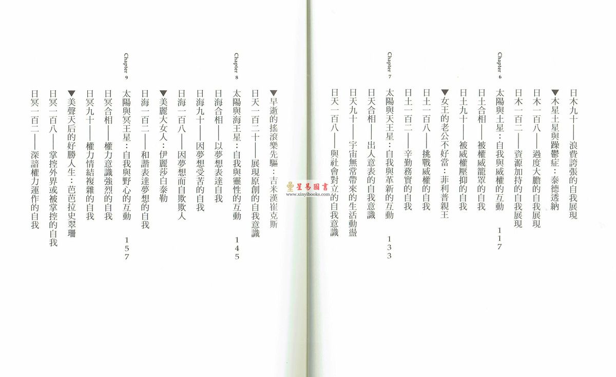 韩良露：成功做自己—太阳木星土星相位中的生命之旅（台灣南瓜）