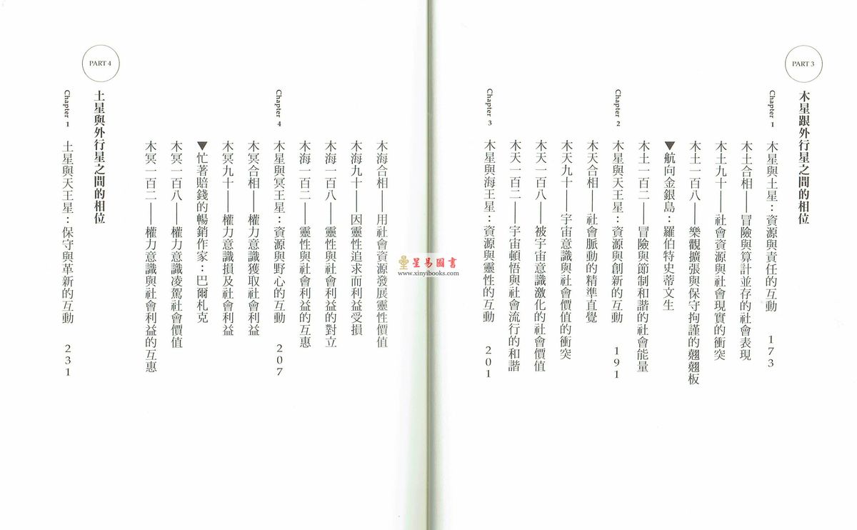 韩良露：成功做自己—太阳木星土星相位中的生命之旅（台灣南瓜）