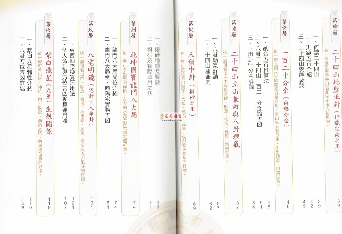 黄恒堉/李羽宸：学会各派罗盘这本最正确（附DVD）