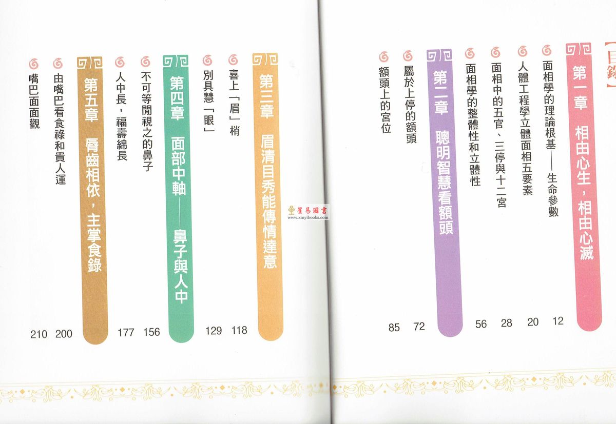 李建军：解开面相密码