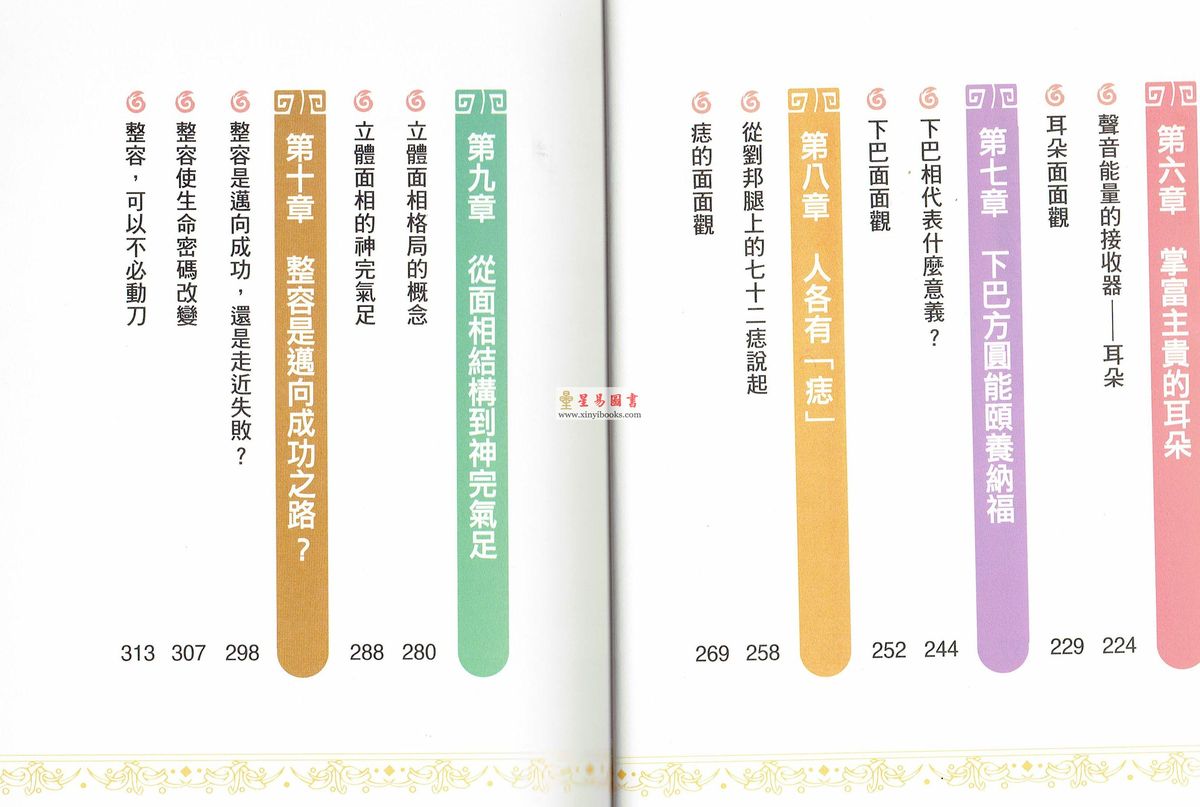 李建军：解开面相密码