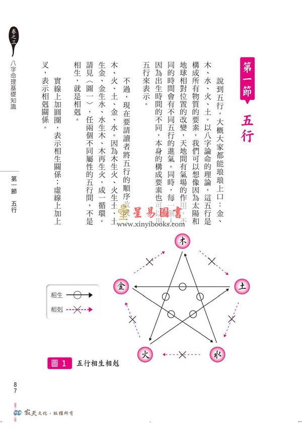 黄冠寰/江幸芬：科学断八字—逻辑思考轻松学命理 第三版