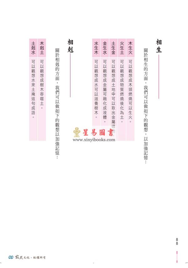 黄冠寰/江幸芬：科学断八字—逻辑思考轻松学命理 第三版