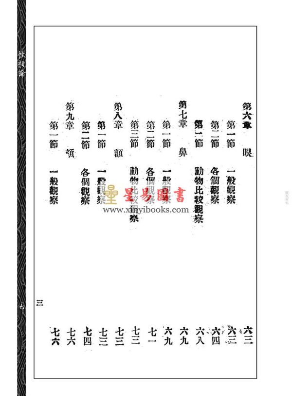 民国·余晋龢：性相论