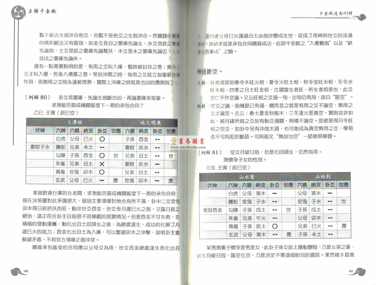 刘伯温/王洪绪/姜效龙解析：正解千金赋