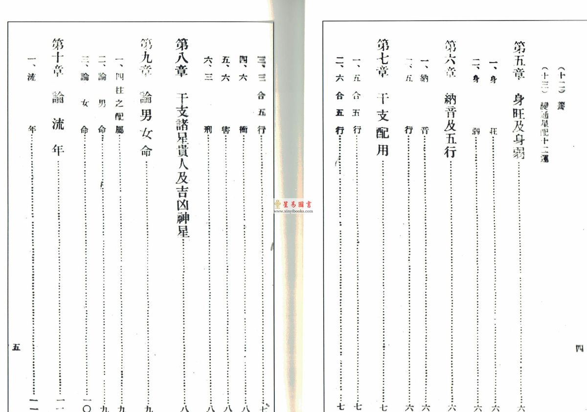 阎德润博士：科学方式命理学