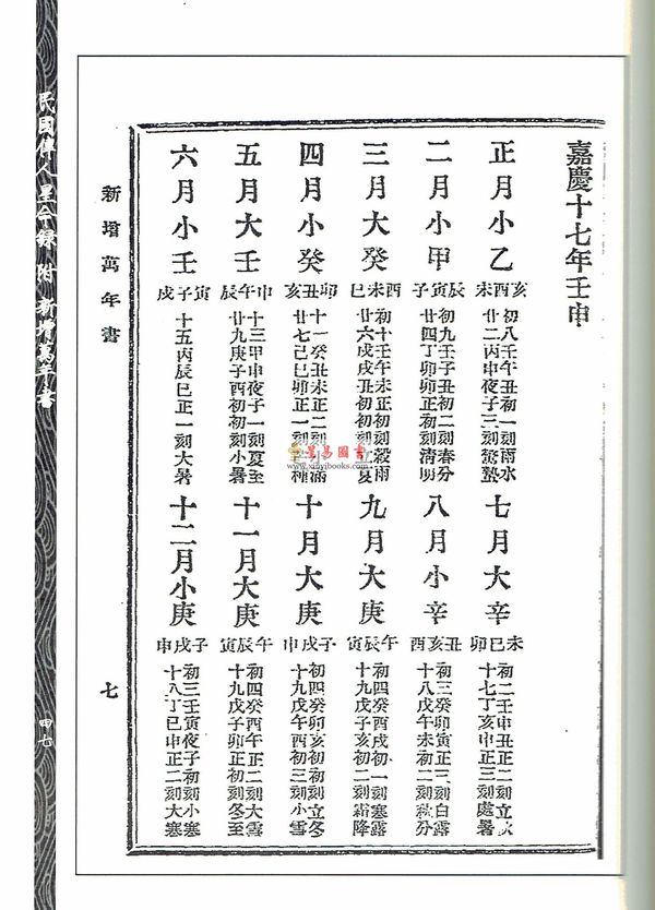 嚣嚣子：民国伟人星命录-附新增万年书